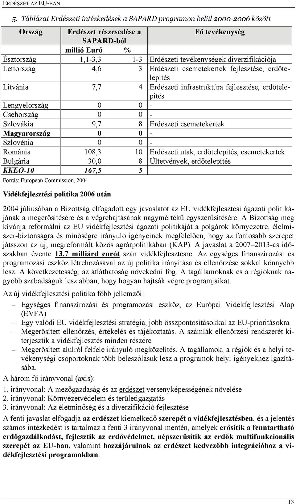diverzifikációja Lettország 4,6 3 Erdészeti csemetekertek fejlesztése, erdőtelepítés Litvánia 7,7 4 Erdészeti infrastruktúra fejlesztése, erdőtelepítés Lengyelország 0 0 - Csehország 0 0 - Szlovákia