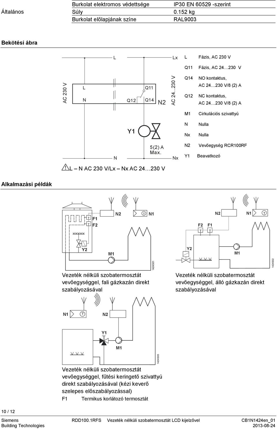 ..230 V Q14 Q12 NO kontaktus, AC 24 230 V/8 (2) A NC kontaktus, AC 24 230 V/8 (2) A M1 Cirkulációs szivattyú Y1 N Nx Nulla Nulla N 5(2) A Max.