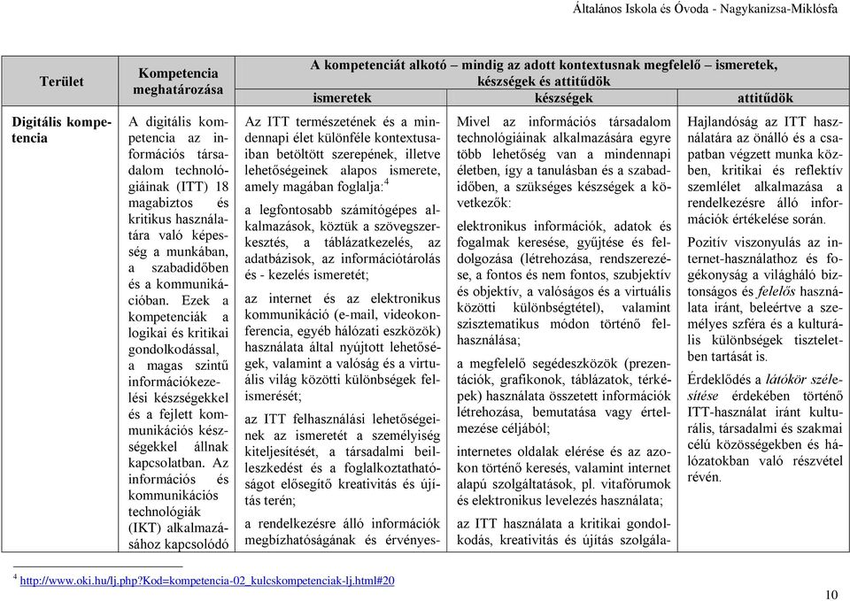 Ezek a kompetenciák a logikai és kritikai gondolkodással, a magas szintű információkezelési készségekkel és a fejlett kommunikációs készségekkel állnak kapcsolatban.