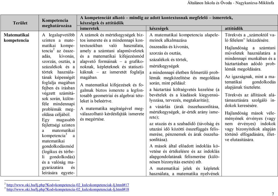 Egy magasabb fejlettségi szinten a matematikai kompetencia 3 a matematikai gondolkodásmód (logikus és térbeli gondolkodás) és a valóság magyarázatára és leírására egyete- A kompetenciát alkotó mindig