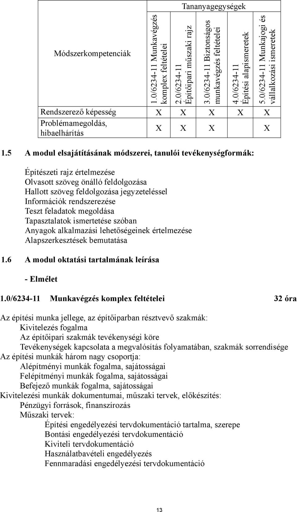 5 A modul elsajátításának módszerei, tanulói tevékenységformák: Építészeti rajz értelmezése Olvasott szöveg önálló feldolgozása Hallott szöveg feldolgozása jegyzeteléssel Információk rendszerezése