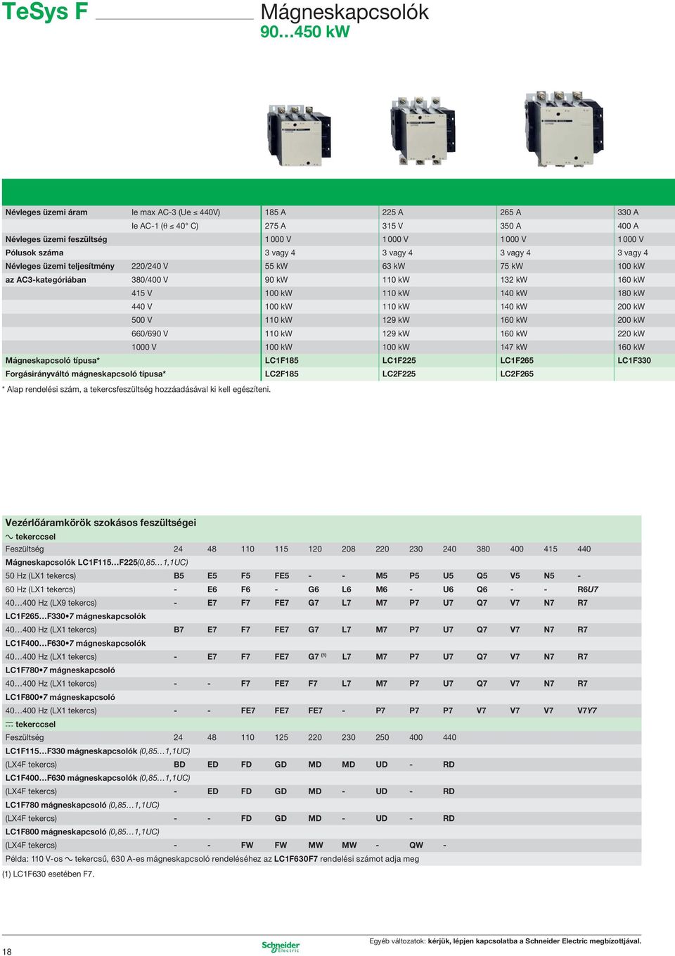 180 kw 440 V 100 kw 110 kw 140 kw 200 kw 0 V 110 kw 129 kw 160 kw 200 kw 660/690 V 110 kw 129 kw 160 kw 220 kw 1000 V 100 kw 100 kw 147 kw 160 kw Mágneskapcsoló típusa* LC1F185 LC1F225 LC1F265