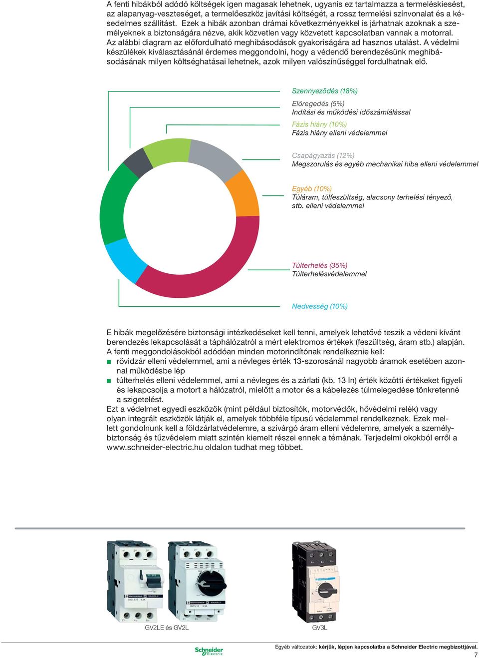 Az alábbi diagram az előfordulható meghibásodások gyakoriságára ad hasznos utalást.