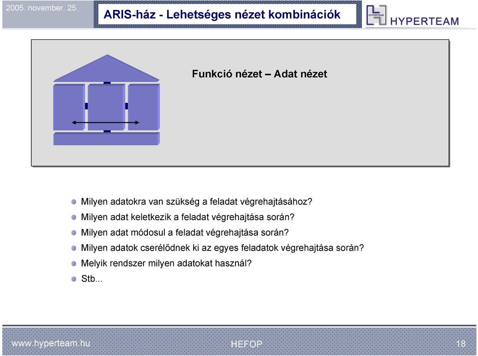 Milyen adat keletkezik a feladat végrehajtása során?