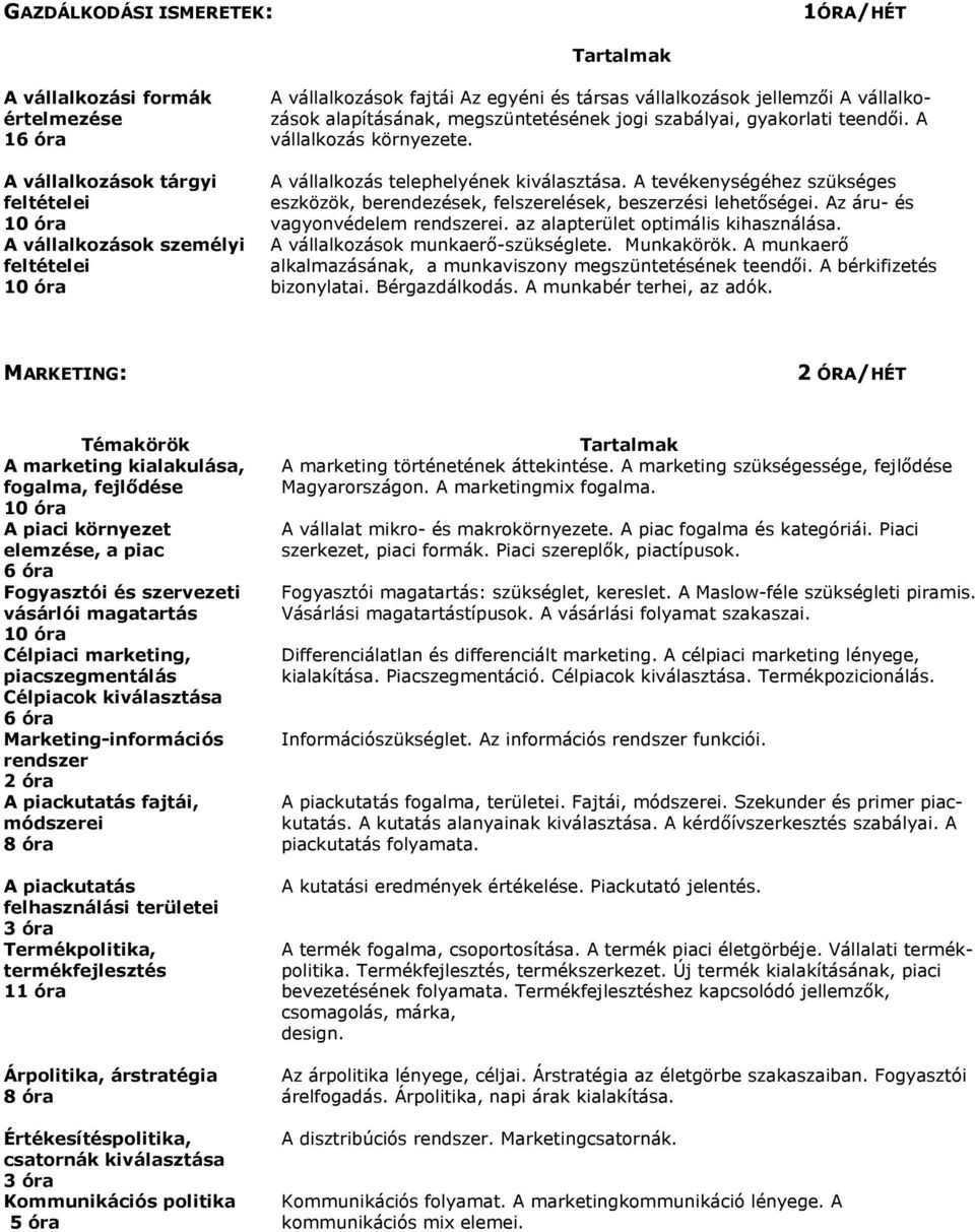 A tevékenységéhez szükséges eszközök, berendezések, felszerelések, beszerzési lehetőségei. Az áru- és vagyonvédelem rendszerei. az alapterület optimális kihasználása.