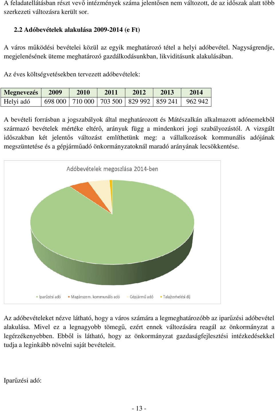 Nagyságrendje, megjelenésének üteme meghatározó gazdálkodásunkban, likviditásunk alakulásában.