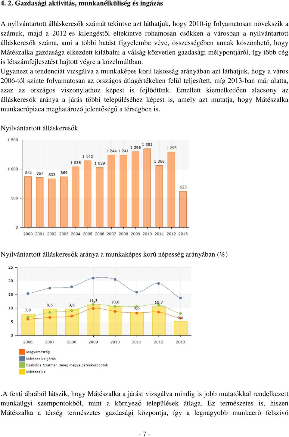 gazdasági mélypontjáról, így több cég is létszámfejlesztést hajtott végre a közelmúltban.