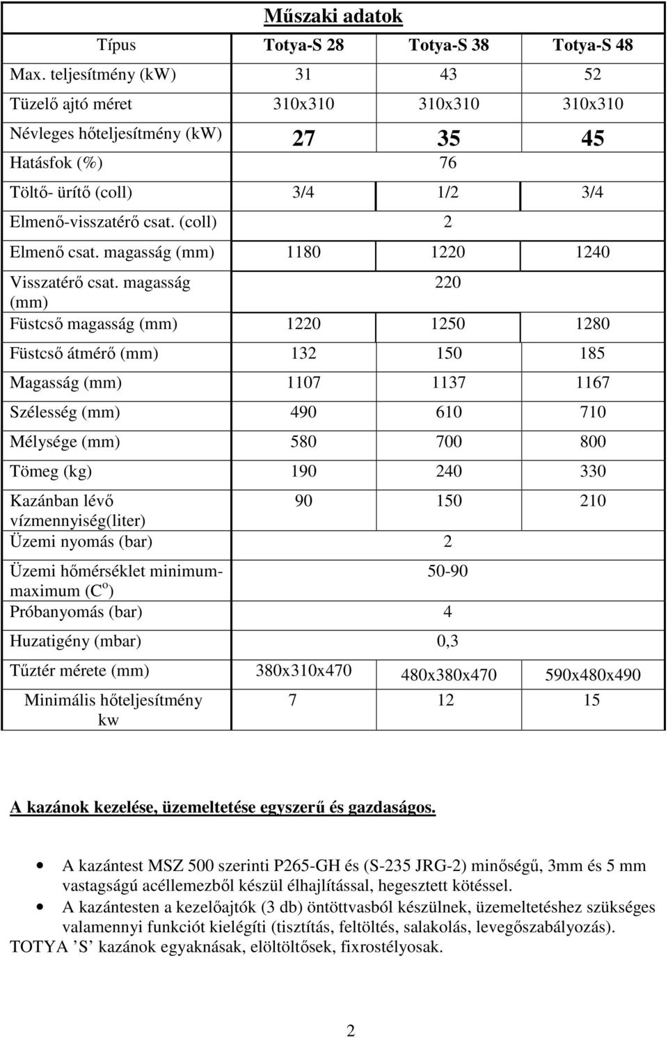 magasság (mm) 1180 1220 1240 Visszatérı csat.