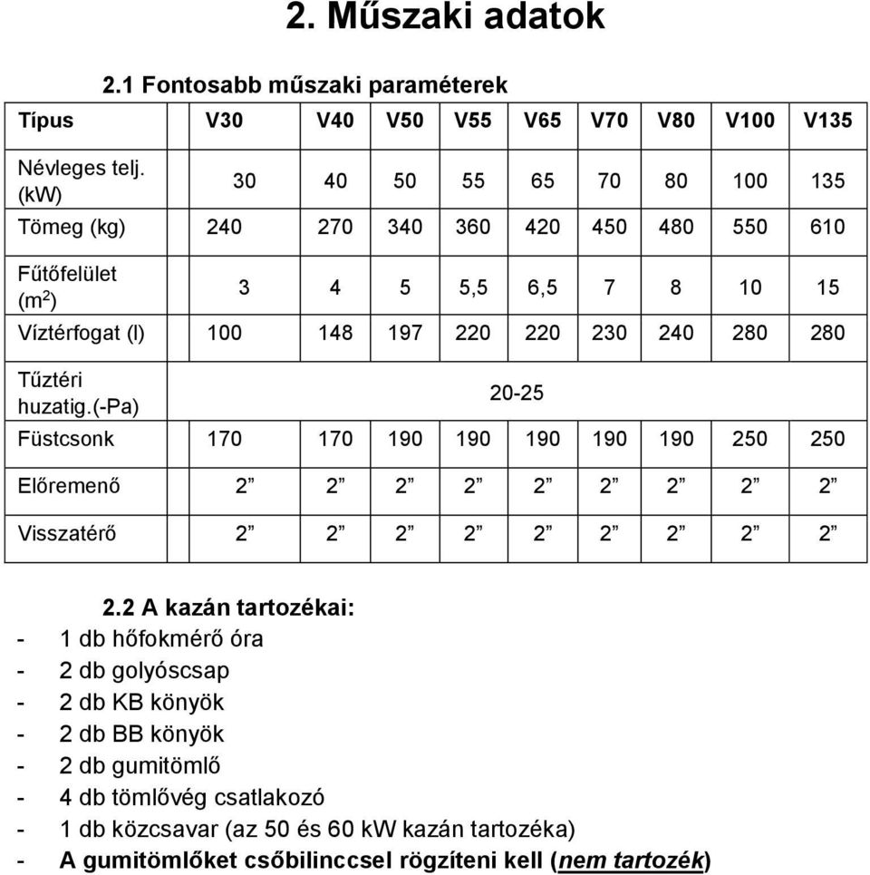 280 280 Tűztéri huzatig.(-pa) 20-25 Füstcsonk 170 170 190 190 190 190 190 250 250 Előremenő 2 2 2 2 2 2 2 2 2 Visszatérő 2 2 2 2 2 2 2 2 2 2.