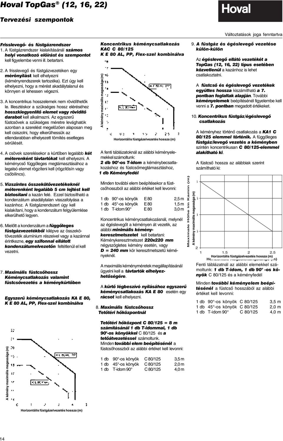 A frisslevegõ és füstgázvezetéken egy mérõnyílást kell elhelyezni (kéményrendszerek tartozéka). Ezt úgy kell elhelyezni, hogy a mérést akadálytalanul és könnyen el lehessen végezni. 3.