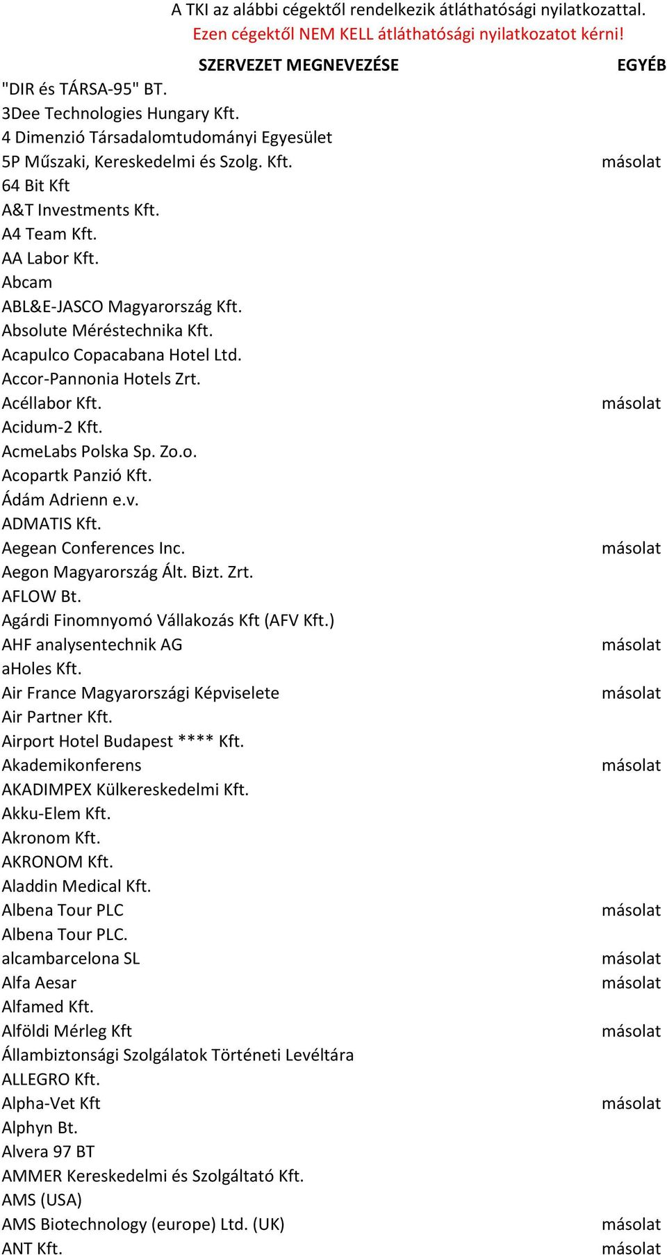 Ádám Adrienn e.v. ADMATIS Kft. Aegean Conferences Inc. Aegon Magyarország Ált. Bizt. Zrt. AFLOW Bt. Agárdi Finomnyomó Vállakozás Kft (AFV Kft.) AHF analysentechnik AG aholes Kft.