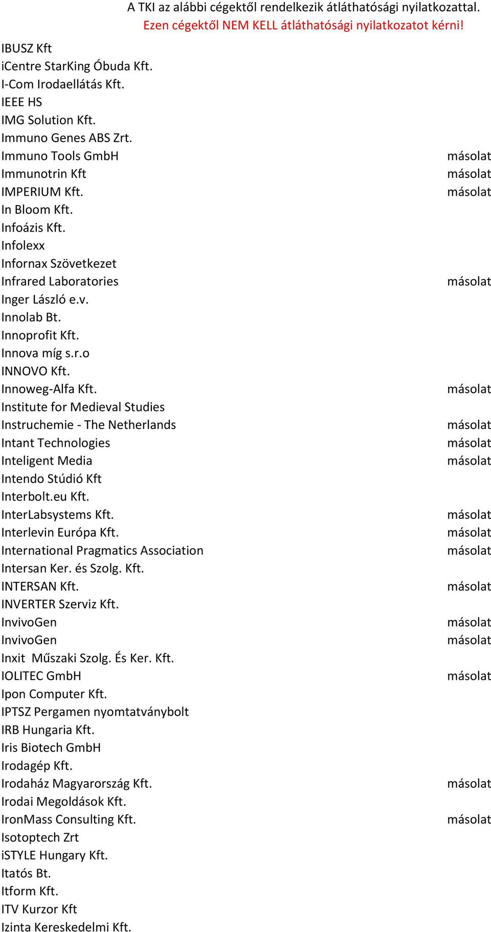 Institute for Medieval Studies Instruchemie - The Netherlands Intant Technologies Inteligent Media Intendo Stúdió Kft Interbolt.eu Kft. InterLabsystems Kft. Interlevin Európa Kft.