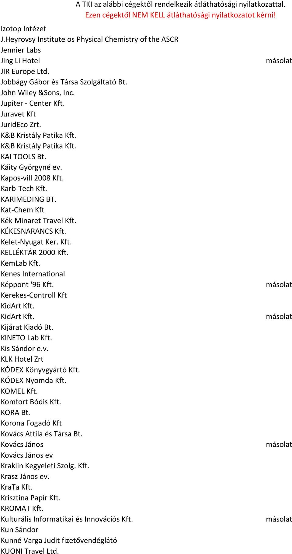 KÉKESNARANCS Kft. Kelet-Nyugat Ker. Kft. KELLÉKTÁR 2000 Kft. KemLab Kft. Kenes International Képpont '96 Kft. Kerekes-Controll Kft KidArt Kft. KidArt Kft. Kijárat Kiadó Bt. KINETO Lab Kft.