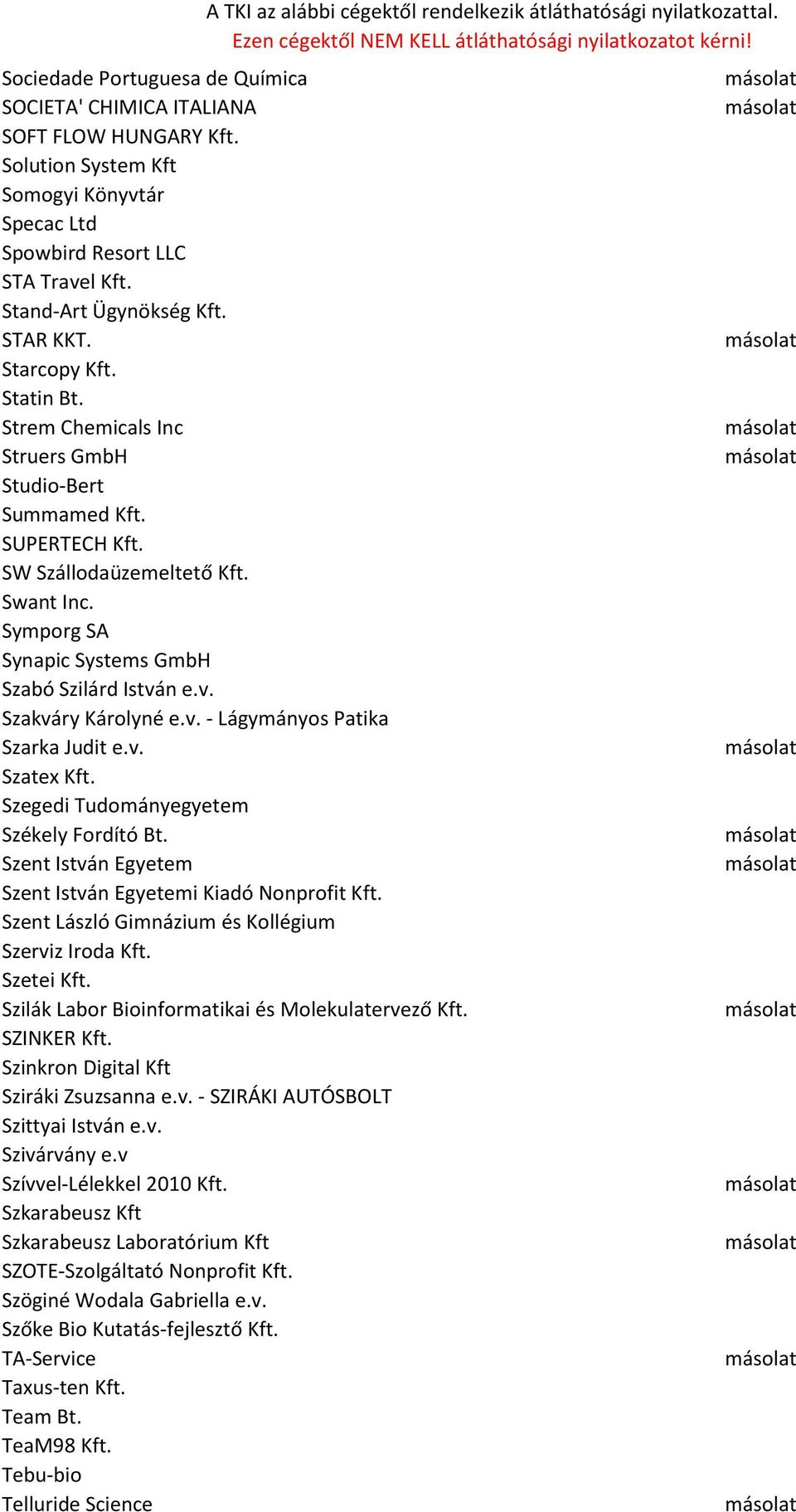 n e.v. Szakváry Károlyné e.v. - Lágymányos Patika Szarka Judit e.v. Szatex Kft. Szegedi Tudományegyetem Székely Fordító Bt. Szent István Egyetem Szent István Egyetemi Kiadó Nonprofit Kft.