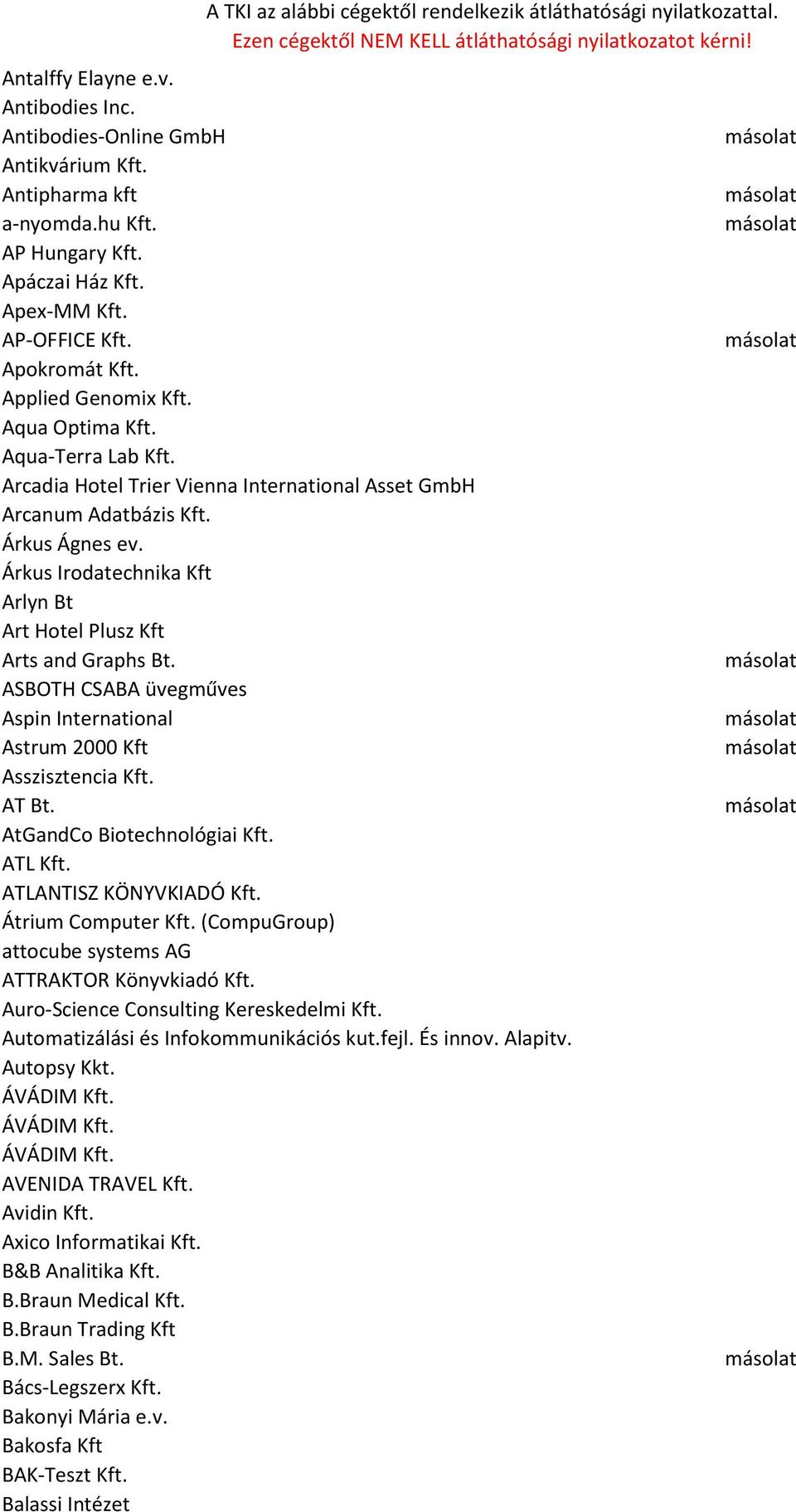 Árkus Irodatechnika Kft Arlyn Bt Art Hotel Plusz Kft Arts and Graphs Bt. ASBOTH CSABA üvegműves Aspin International Astrum 2000 Kft Asszisztencia Kft. AT Bt. AtGandCo Biotechnológiai Kft. ATL Kft.