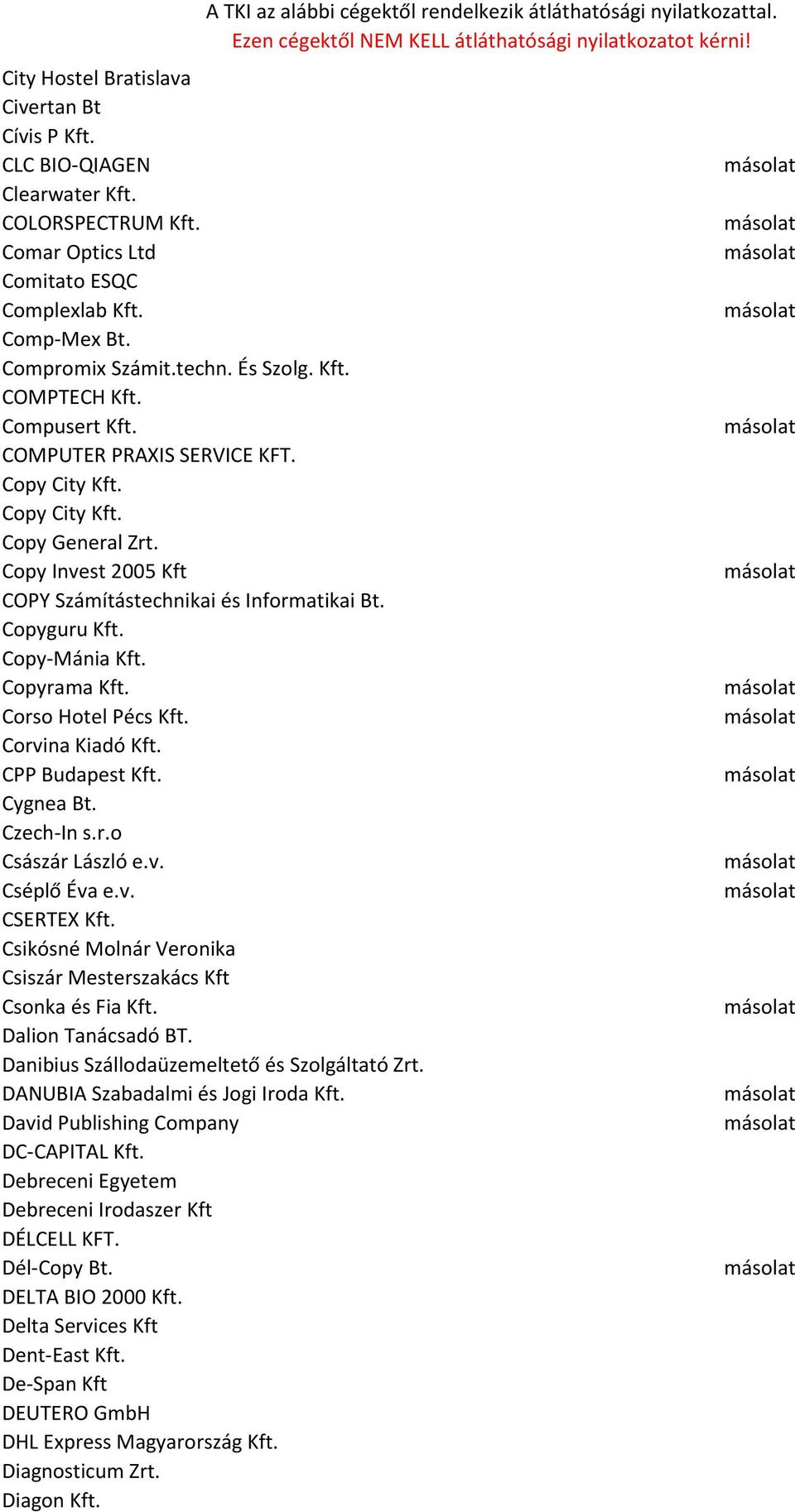 Corso Hotel Pécs Kft. Corvina Kiadó Kft. CPP Budapest Kft. Cygnea Bt. Czech-In s.r.o Császár László e.v. Cséplő Éva e.v. CSERTEX Kft.