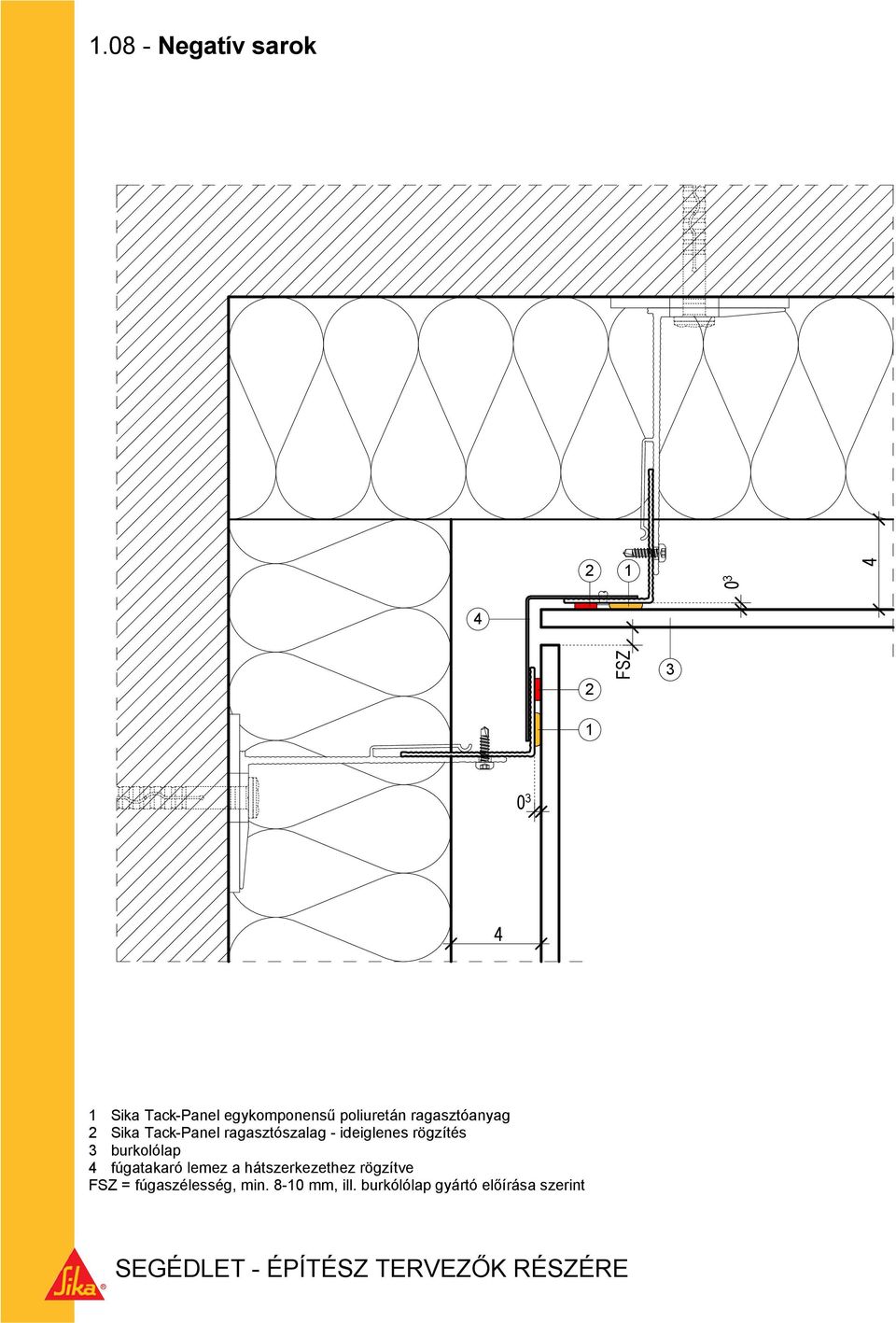 ragasztóanyag Sika Tack-Panel ragasztószalag - ideiglenes rögzítés