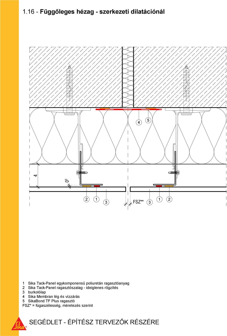 ideiglenes rögzítés burkolólap Sika Membran lég és vízzárás 5 SikaBond TF