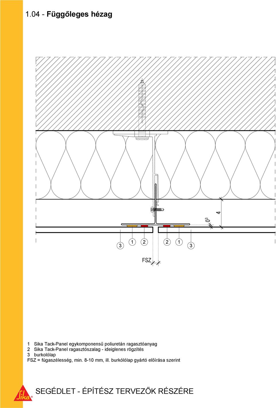 ideiglenes rögzítés burkolólap FSZ = fúgaszélesség, min.