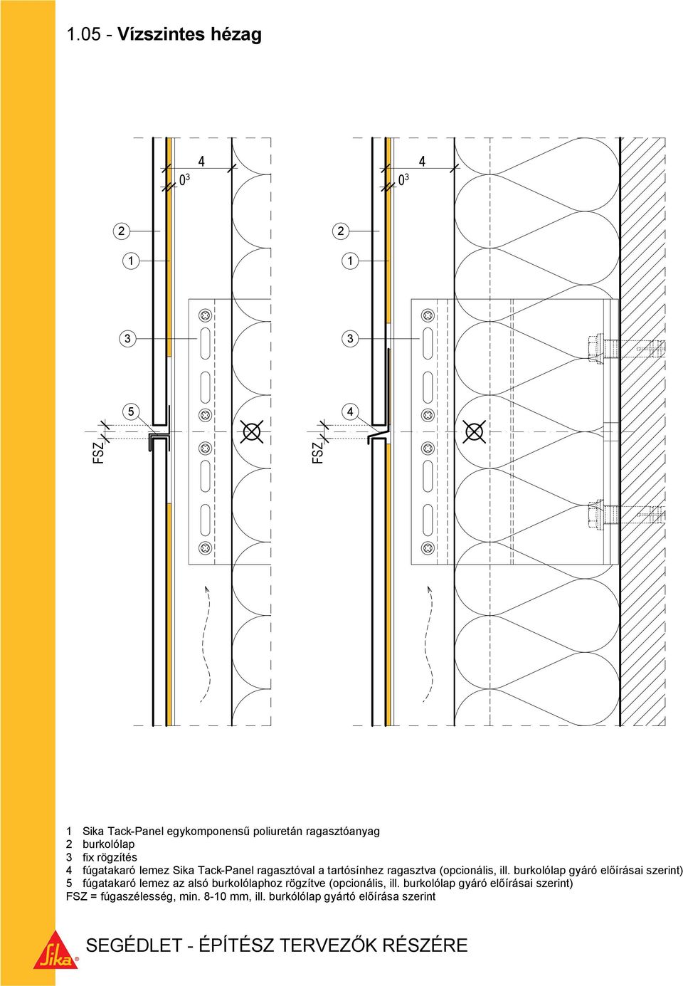 fúgatakaró lemez Sika Tack-Panel ragasztóval a tartósínhez ragasztva (opcionális, ill.