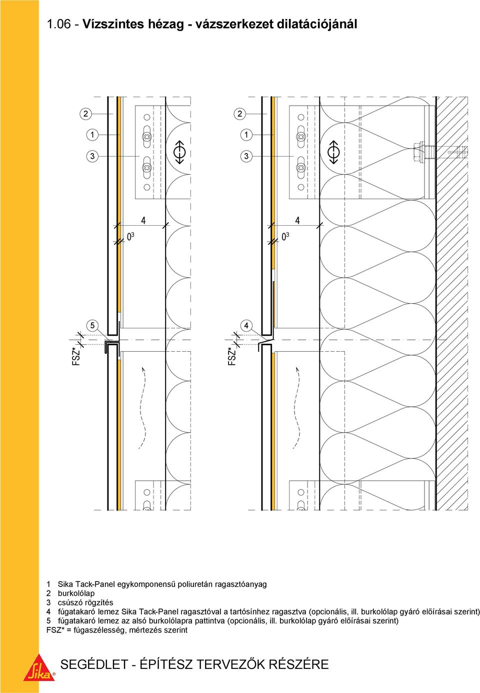 ragasztóanyag burkolólap csúszó rögzítés fúgatakaró lemez Sika Tack-Panel ragasztóval a tartósínhez ragasztva