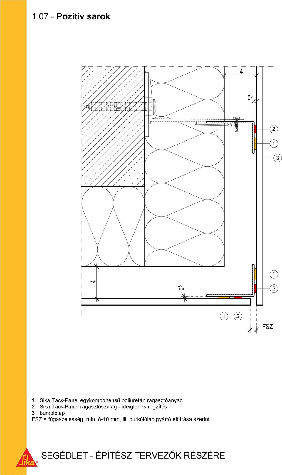 ideiglenes rögzítés burkolólap FSZ = fúgaszélesség, min.