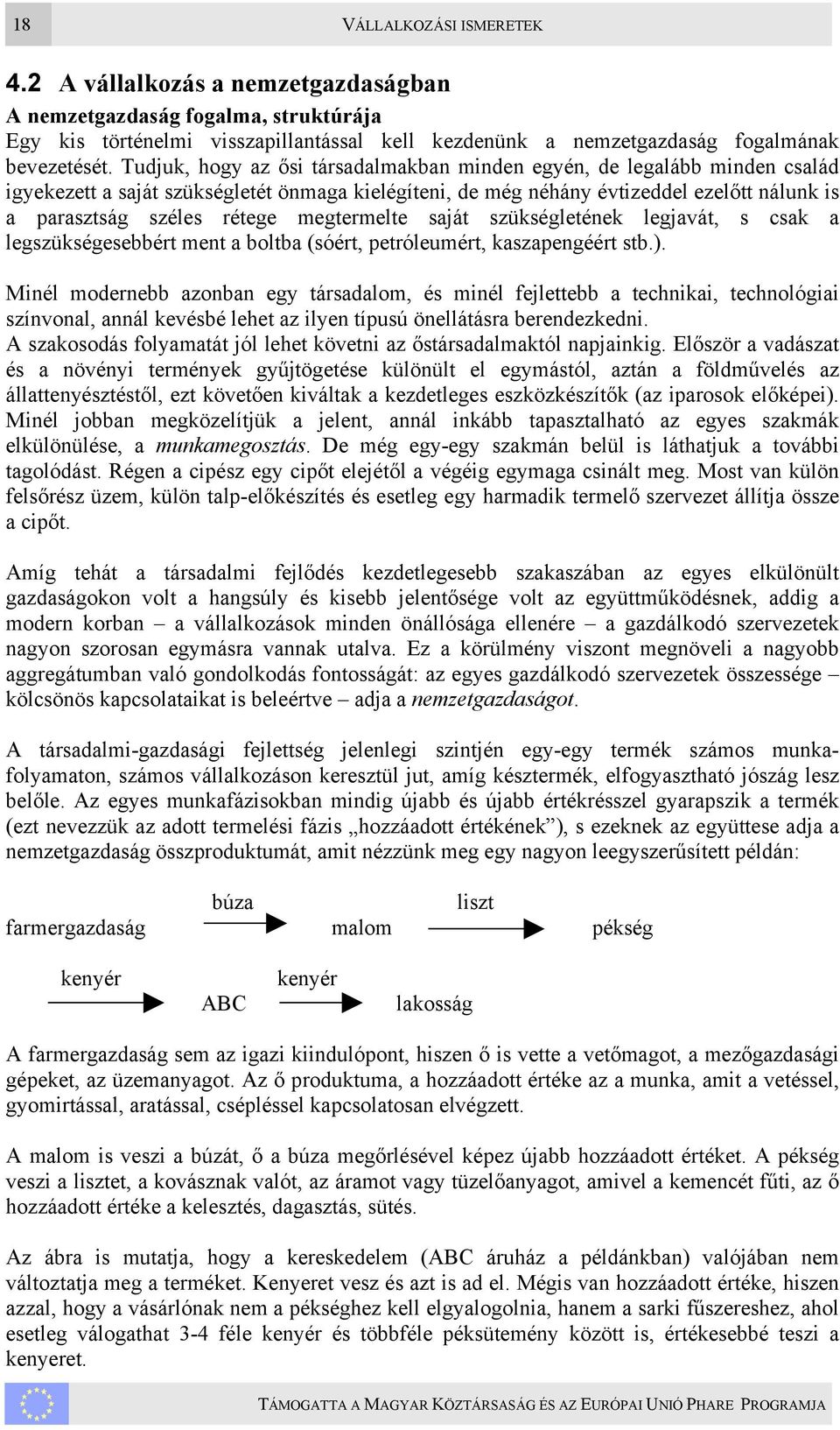 megtermelte saját szükségletének legjavát, s csak a legszükségesebbért ment a boltba (sóért, petróleumért, kaszapengéért stb.).