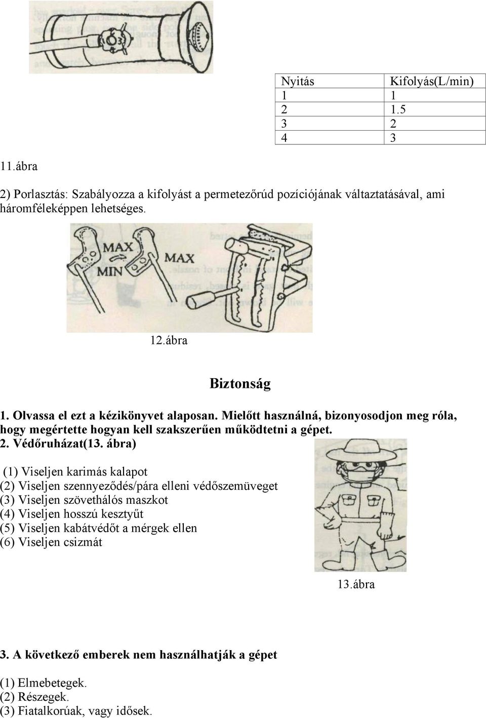 ábra) () Viseljen karimás kalapot (2) Viseljen szennyeződés/pára elleni védőszemüveget (3) Viseljen szövethálós maszkot (4) Viseljen hosszú kesztyűt (5) Viseljen