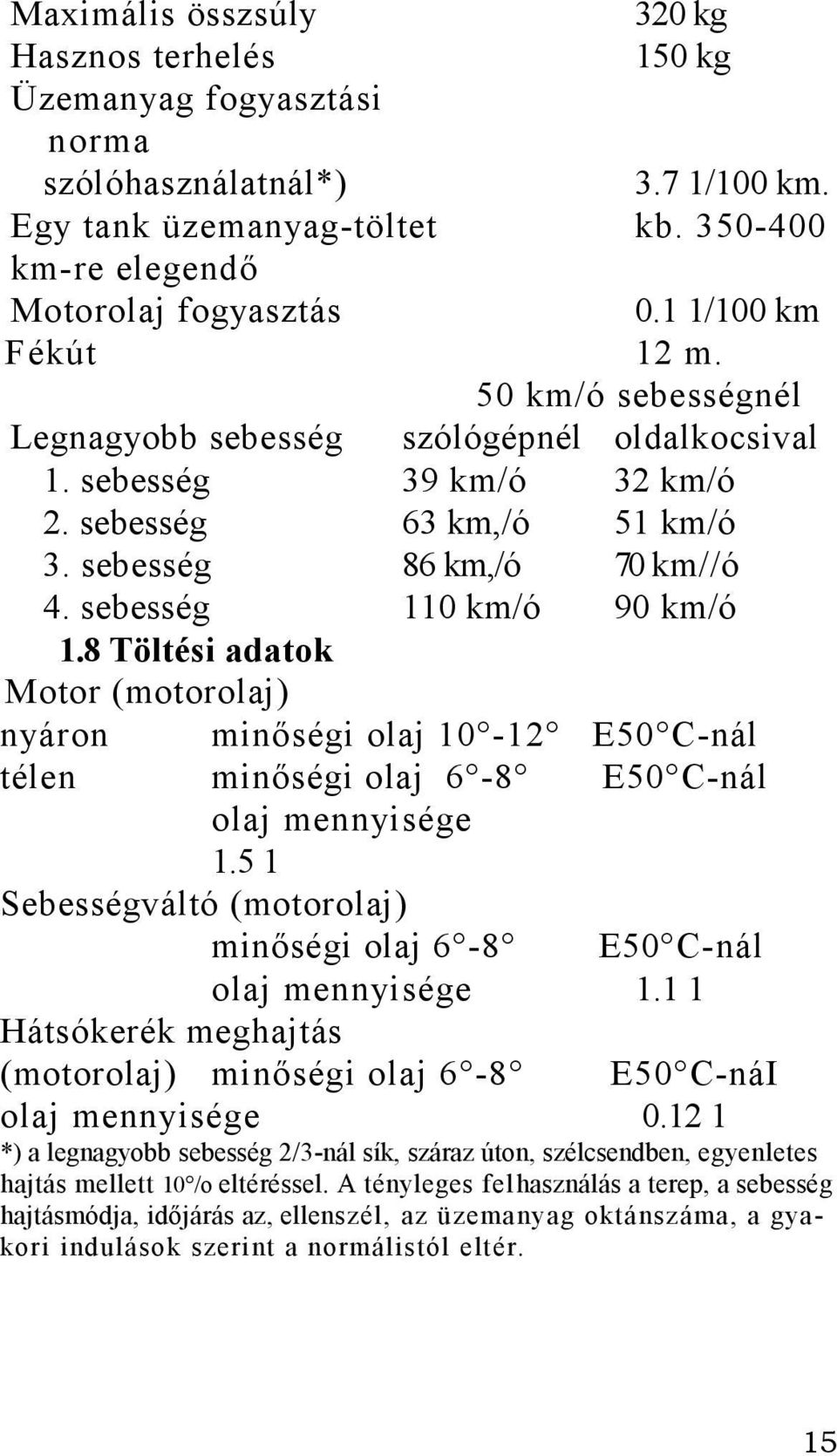 sebesség 1.8 Töltési adatok Motor (motorolaj) nyáron minőségi olaj 10-12 E50 C-nál télen minőségi olaj 6-8 E50 C-nál olaj mennyisége 1.