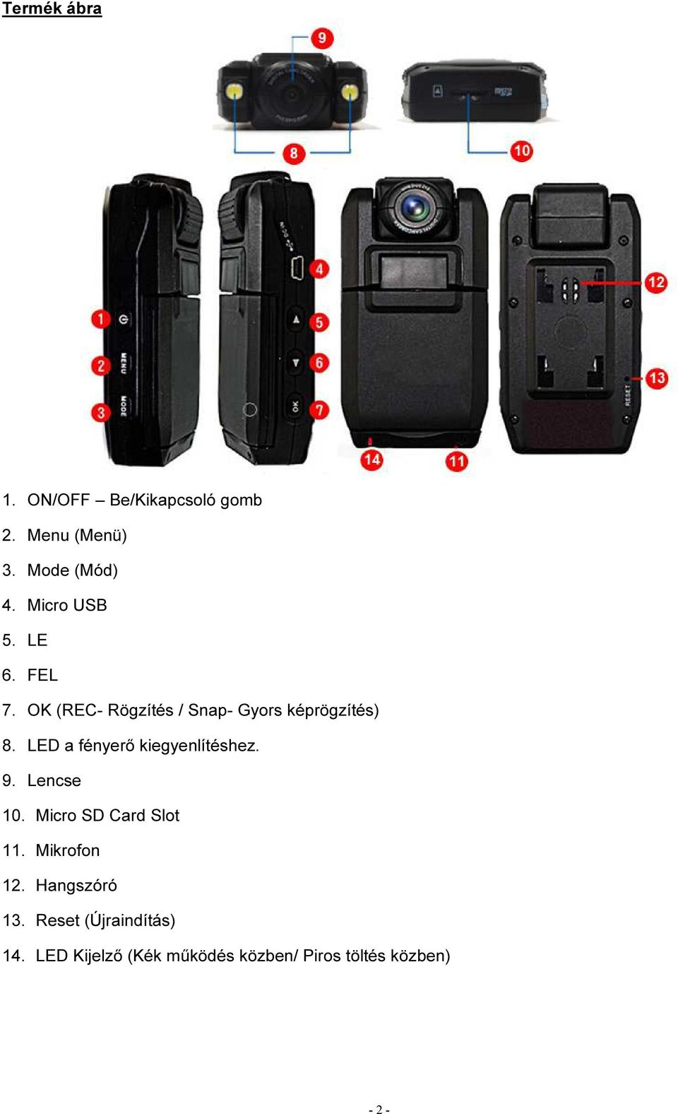 LED a fényerő kiegyenlítéshez. 9. Lencse 10. Micro SD Card Slot 11. Mikrofon 12.