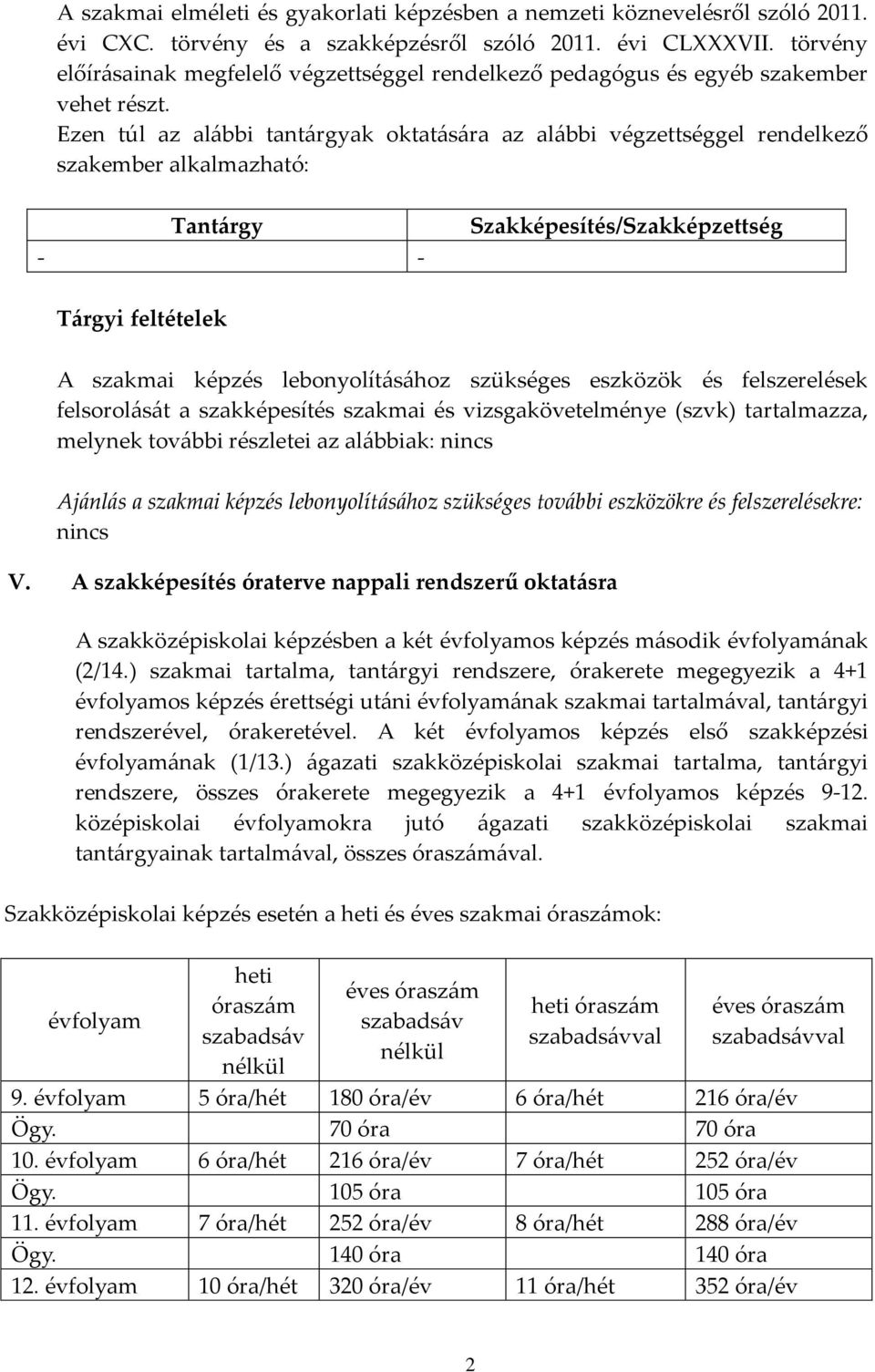 Ezen túl az alábbi tantárgyak oktatására az alábbi végzettséggel rendelkező szakember alkalmazható: Tantárgy - - Szakképesítés/Szakképzettség Tárgyi feltételek A szakmai képzés lebonyolításához