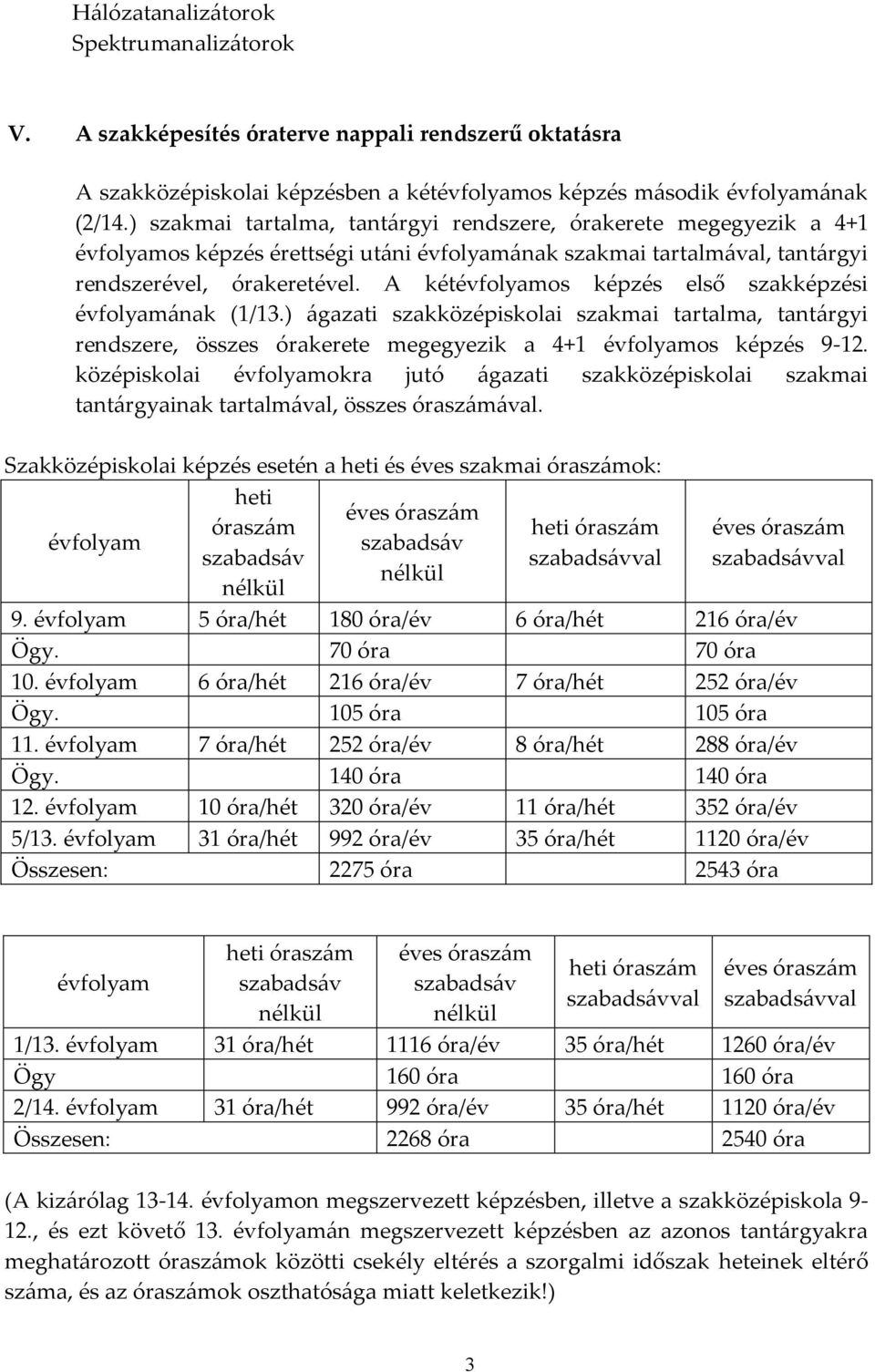 A kétévfolyamos képzés első szakképzési évfolyamának (1/13.) ágazati szakközépiskolai szakmai tartalma, tantárgyi rendszere, összes órakerete megegyezik a 4+1 évfolyamos képzés 9-12.