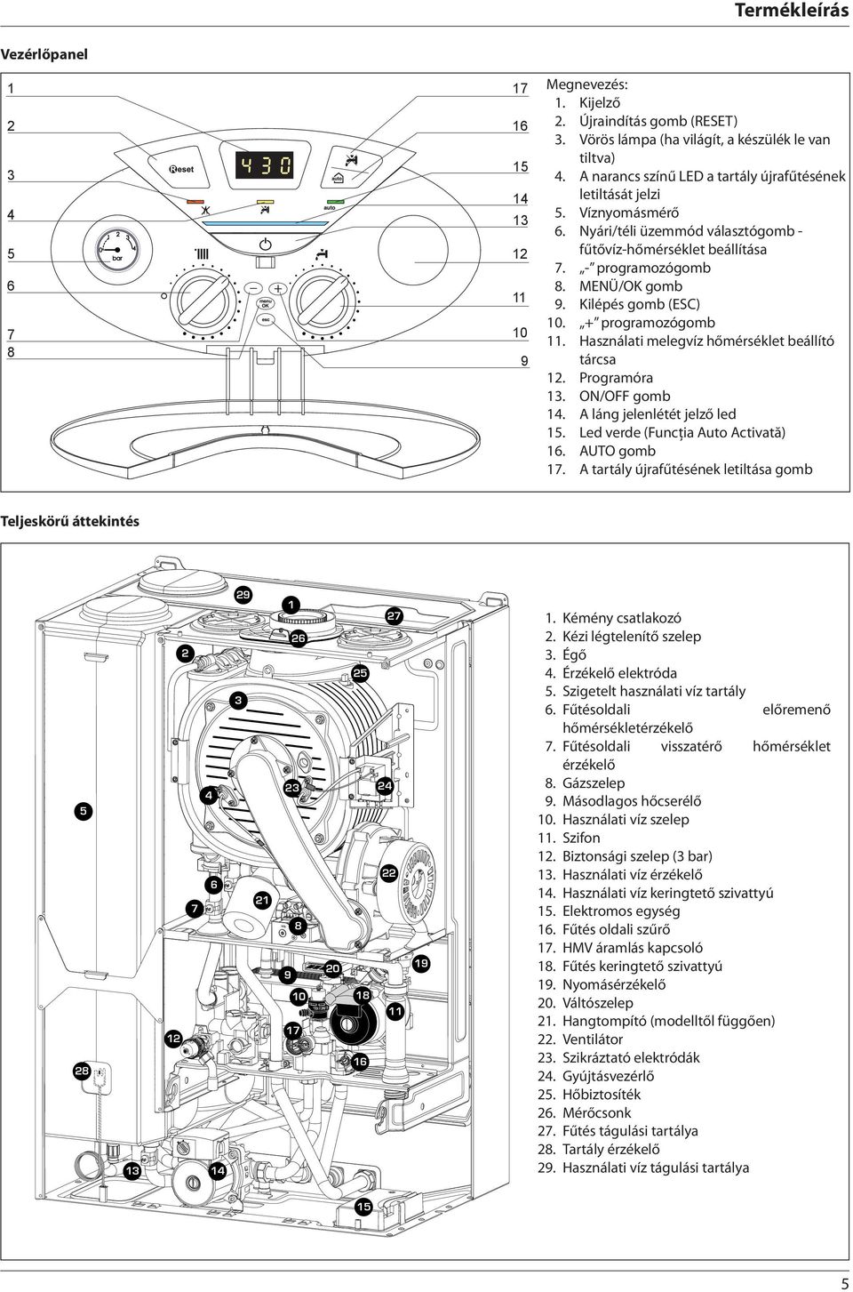 Kilépés gomb (ESC) 10. + programozógomb 11. Használati melegvíz hőmérséklet beállító tárcsa 12. Programóra 13. ON/OFF gomb 14. A láng jelenlétét jelző led 15. Led verde (Funcţia Auto Activată) 16.