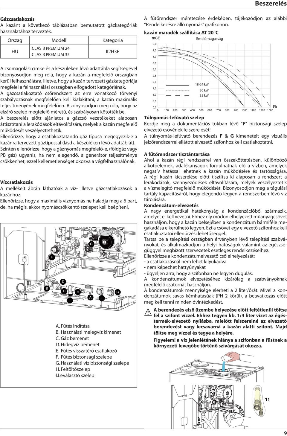 felhasználásra, illetve, hogy a kazán tervezett gázkategóriája megfelel a felhasználási országban elfogadott kategóriának.