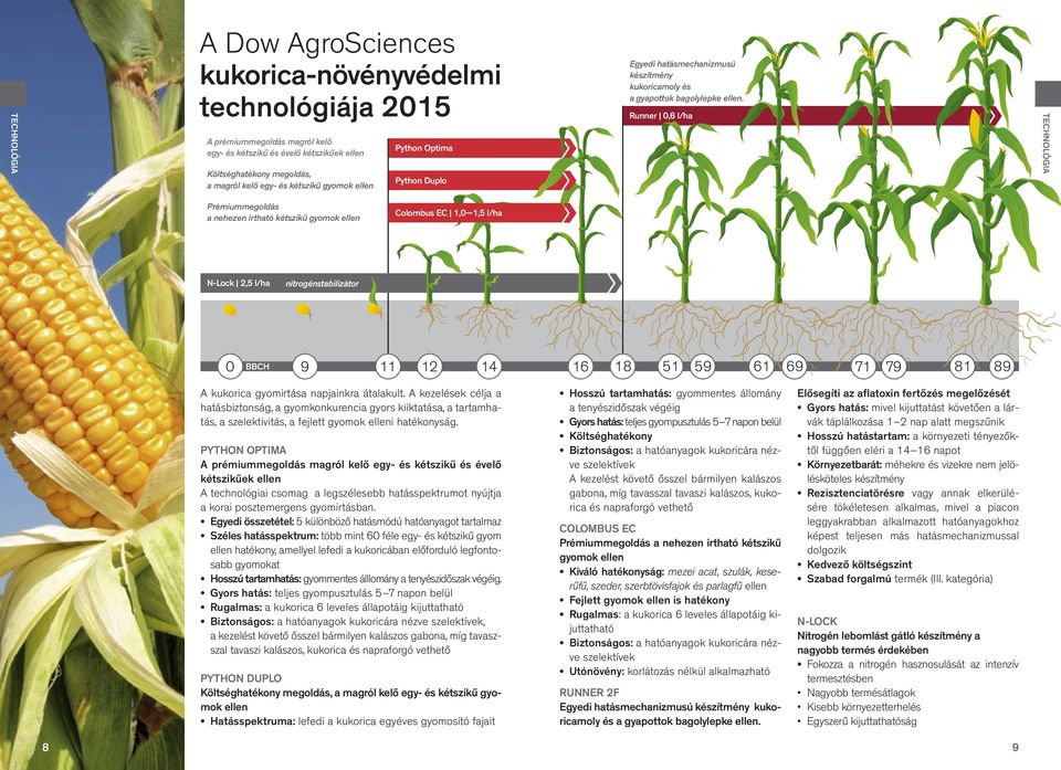 Runner 0,6 l/ha TECHNOLÓGIA Prémiummegoldás a nehezen irtható kétszikű gyomok ellen Colombus EC 1,0 1,5 l/ha N-Lock 2,5 l/ha nitrogénstabilizátor 0 BBCH 9 11 12 14 16 18 51 59 61 69 71 79 81 89 A