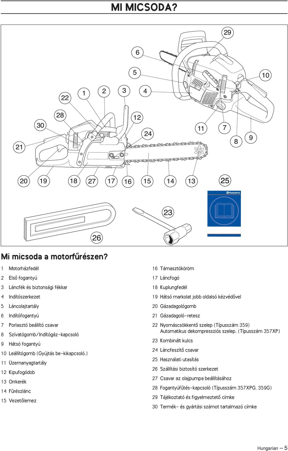 Leállítógomb (Gyújtás be-kikapcsoló.