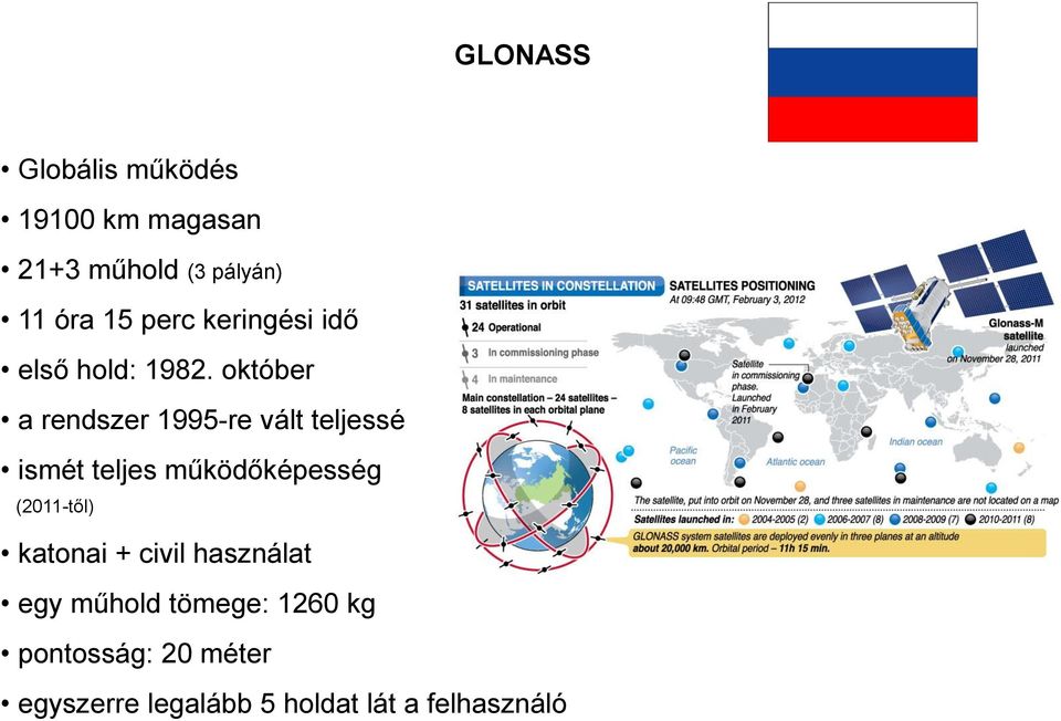 október a rendszer 1995-re vált teljessé ismét teljes működőképesség