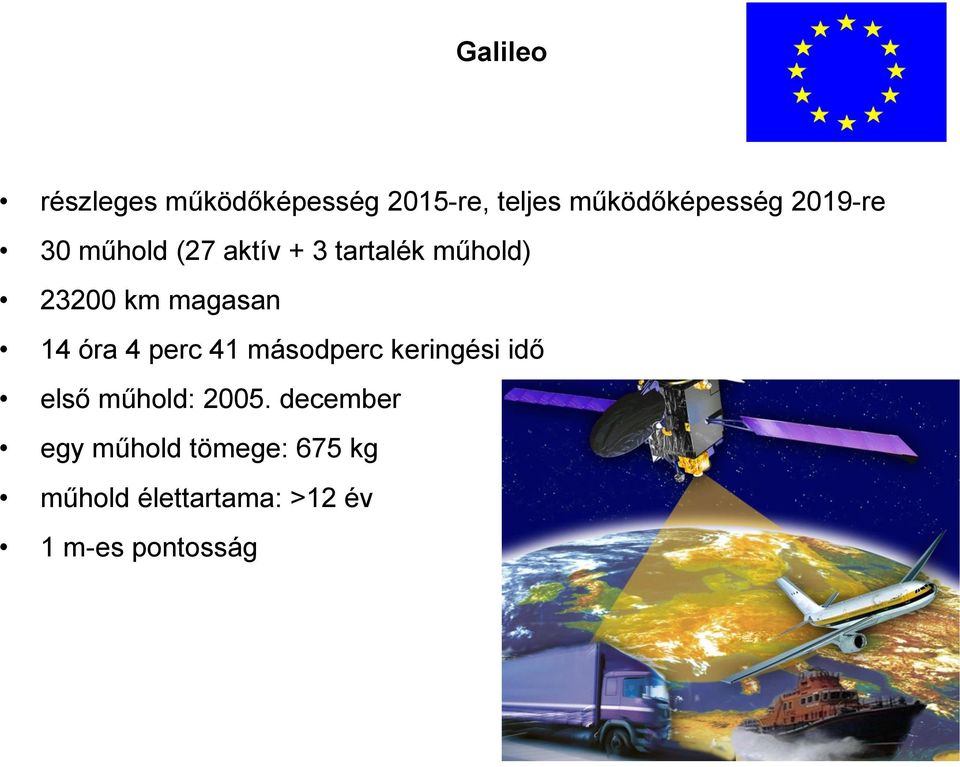 14 óra 4 perc 41 másodperc keringési idő első műhold: 2005.