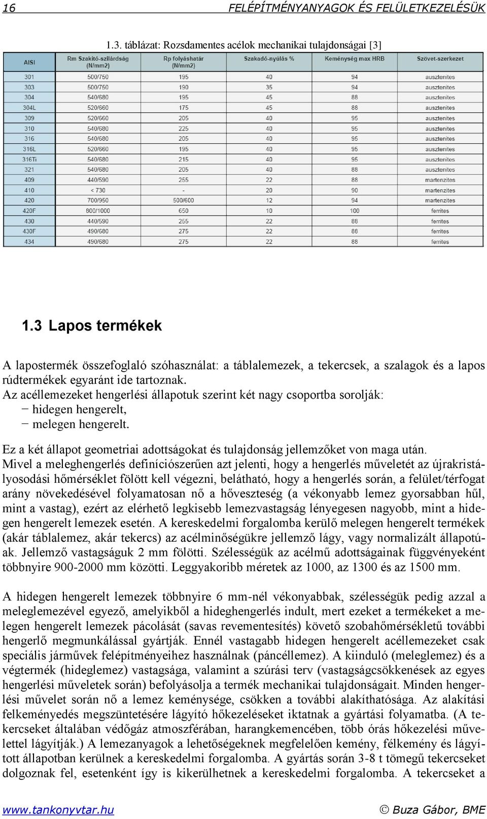 Az acéllemezeket hengerlési állapotuk szerint két nagy csoportba sorolják: hidegen hengerelt, melegen hengerelt. Ez a két állapot geometriai adottságokat és tulajdonság jellemzőket von maga után.