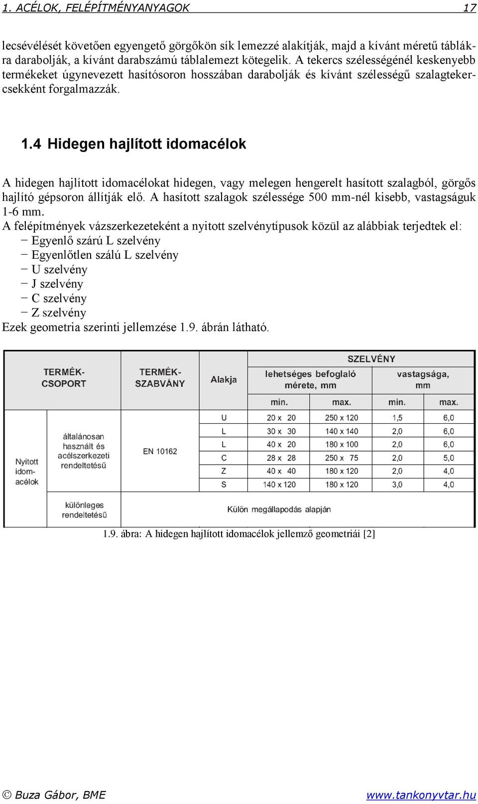 4 Hidegen hajlított idomacélok A hidegen hajlított idomacélokat hidegen, vagy melegen hengerelt hasított szalagból, görgős hajlító gépsoron állítják elő.