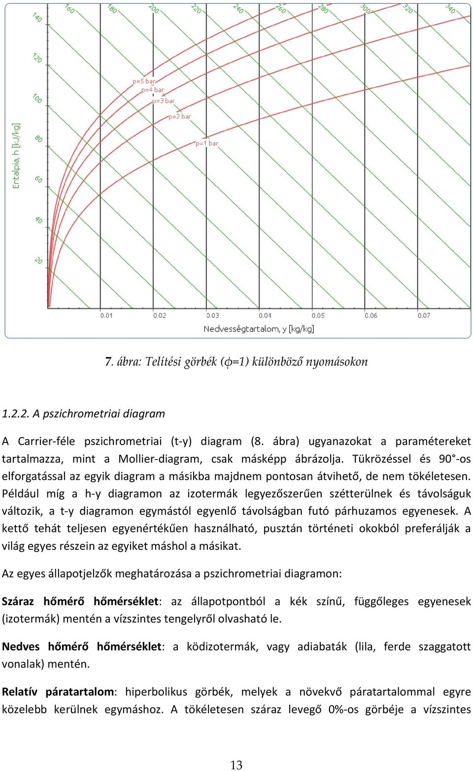 Tükrözéssel és 90 -os elforgatással az egyik diagram a másikba majdnem pontosan átvihető, de nem tökéletesen.