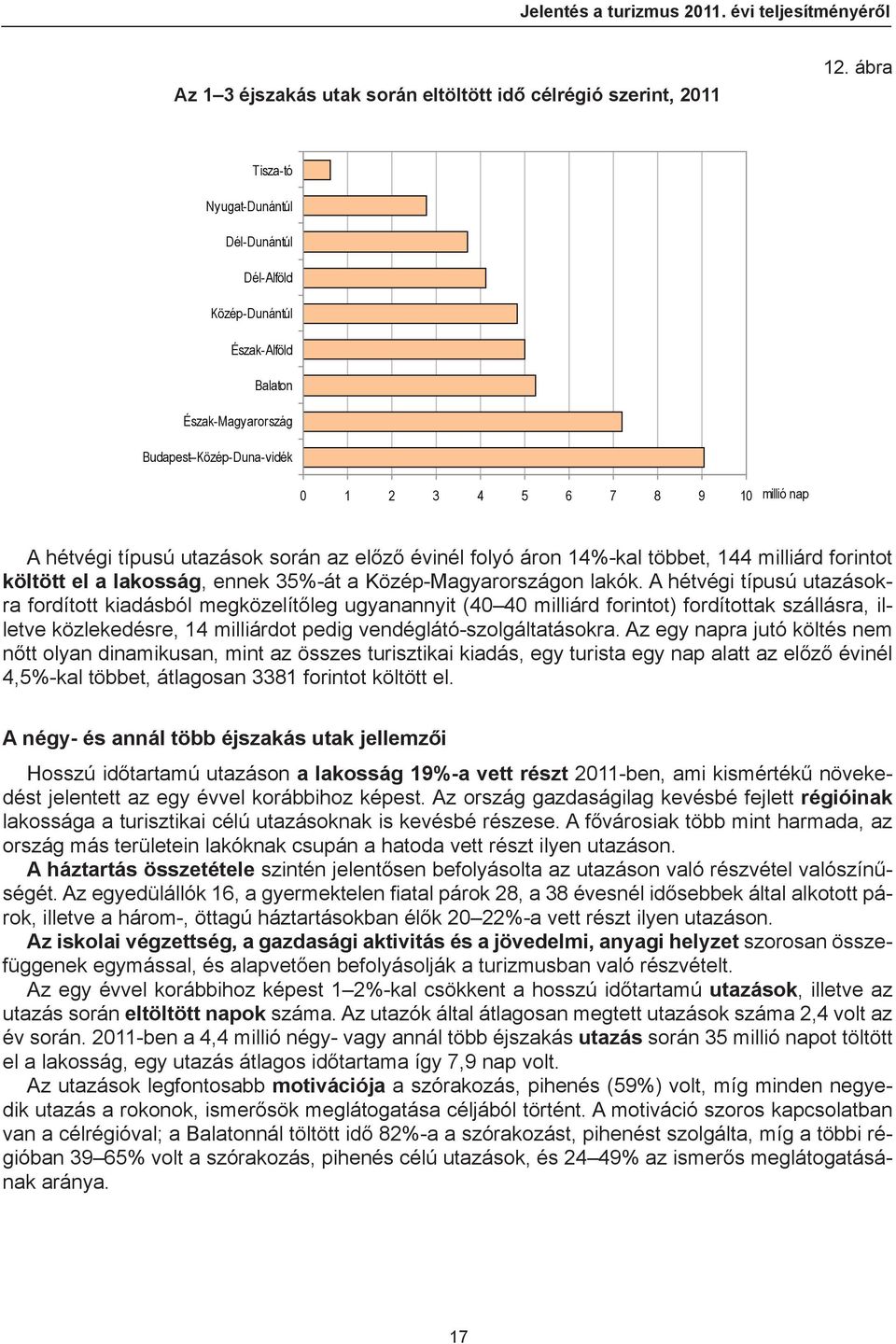 során az előző évinél folyó áron 14%-kal többet, 144 milliárd forintot költött el a lakosság, ennek 35%-át a Közép-Magyarországon lakók.