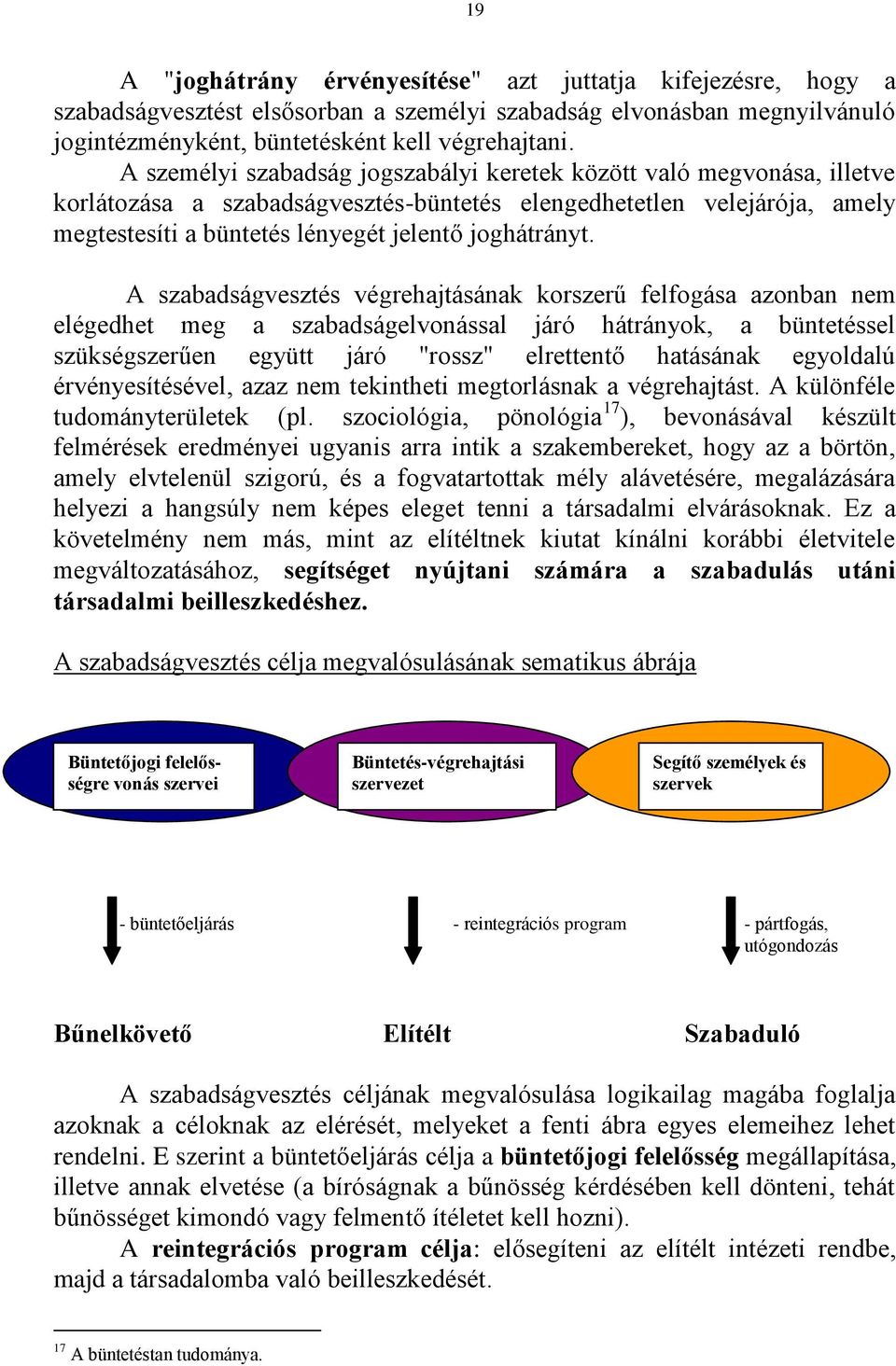 A szabadságvesztés végrehajtásának korszerű felfogása azonban nem elégedhet meg a szabadságelvonással járó hátrányok, a büntetéssel szükségszerűen együtt járó "rossz" elrettentő hatásának egyoldalú