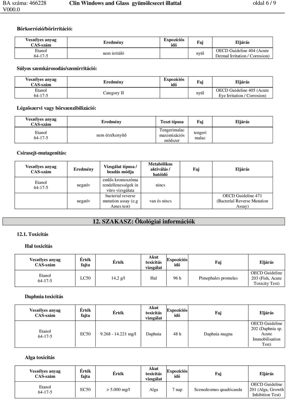 maximizációs módszer tengeri malac Csírasejt-mutagenitás: Eredmény negatív negatív Vizsgálat típusa / beadás módja eml s kromoszóma rendellenességek in vitro vizsgálata bacterial reverse mutation