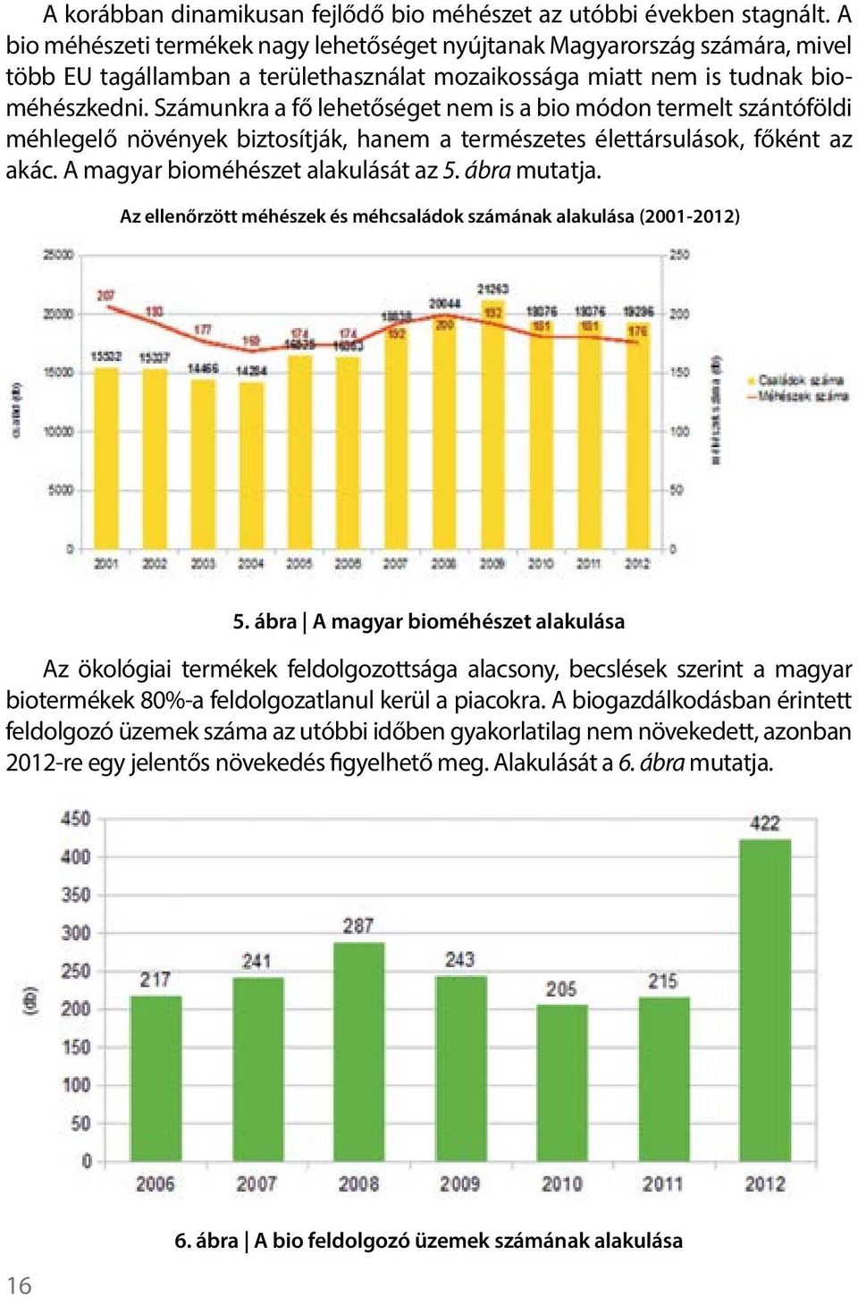 Számunkra a fő lehetőséget nem is a bio módon termelt szántóföldi méhlegelő növények biztosítják, hanem a természetes élettársulások, főként az akác. A magyar bioméhészet alakulását az 5.