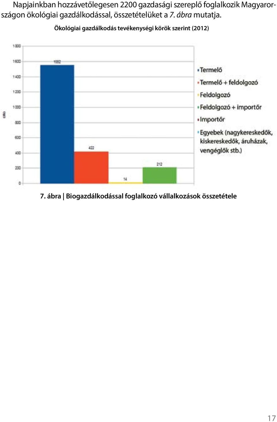 ábra mutatja.