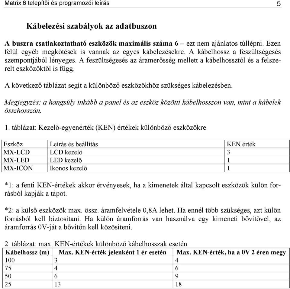 A feszültségesés az áramerősség mellett a kábelhossztól és a felszerelt eszközöktől is függ. A következő táblázat segít a különböző eszközökhöz szükséges kábelezésben.