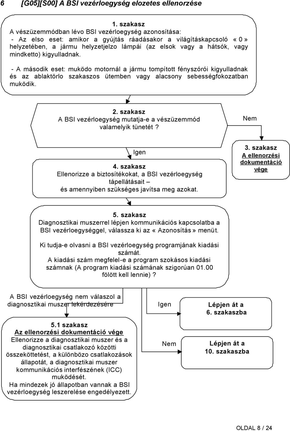 mindketto) kigyulladnak. - A második eset: muködo motornál a jármu tompított fényszórói kigyulladnak és az ablaktörlo szakaszos ütemben vagy alacsony sebességfokozatban muködik. 2.