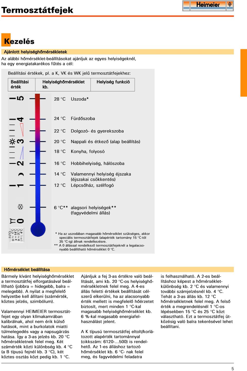 28 C Uszoda* 24 C Fürdôszoba 22 C Dolgozó- és gyerekszoba 20 C Nappali és étkezô (alap beállítás) 18 C Konyha, folyosó 16 C Hobbihelyiség, hálószoba Regulux 14 C Valamennyi helyiség éjszaka (éjszakai