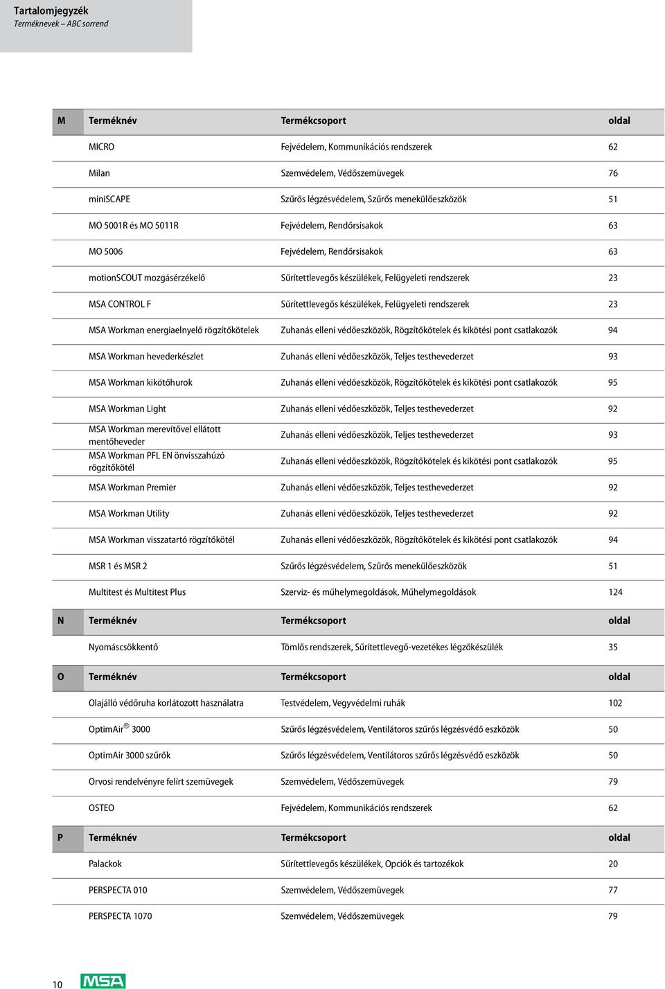 F Sűrítettlevegős készülékek, Felügyeleti rendszerek 23 MSA Workman energiaelnyelő rögzítőkötelek Zuhanás elleni védőeszközök, Rögzítőkötelek és kikötési pont csatlakozók 94 MSA Workman